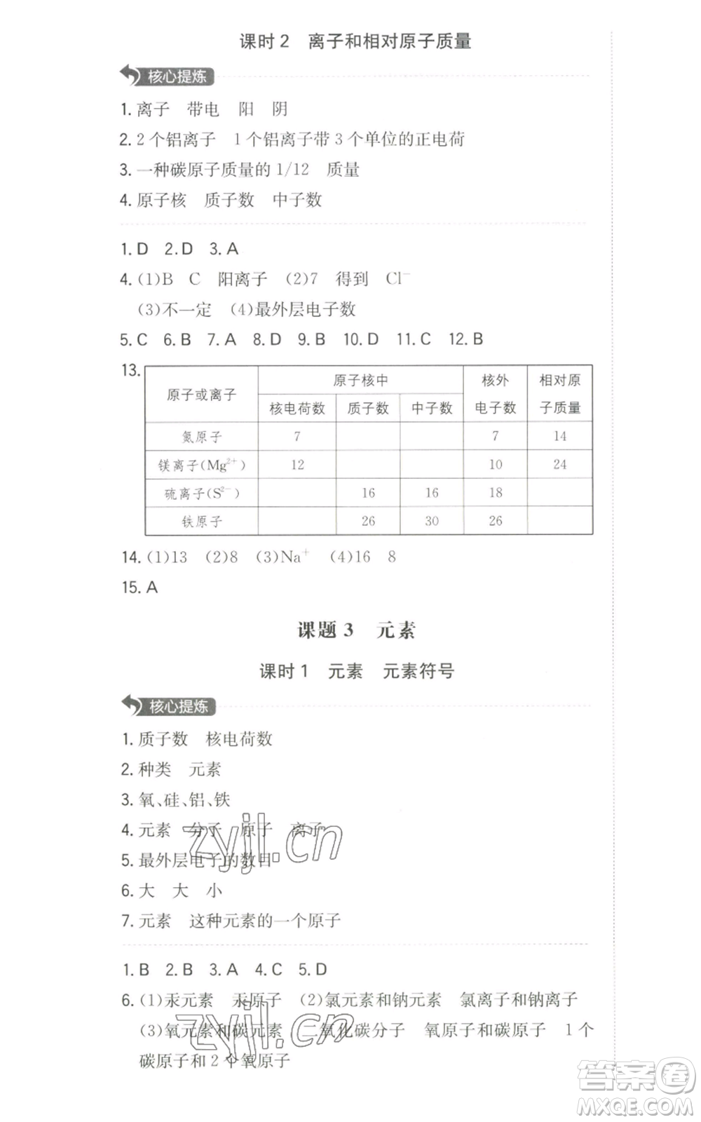 湖南教育出版社2022一本同步訓(xùn)練九年級上冊化學(xué)人教版參考答案