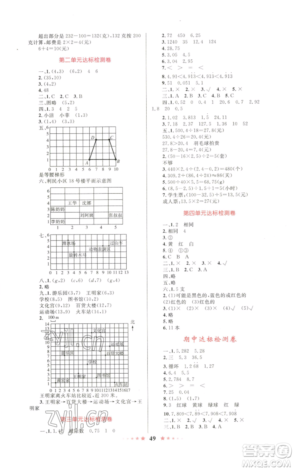 知識出版社2022小學同步測控全優(yōu)設計超人天天練五年級上冊數(shù)學人教版參考答案