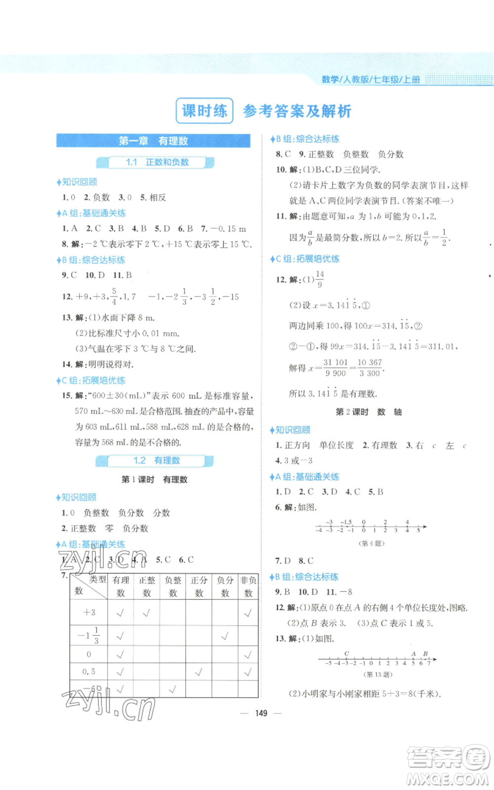 安徽教育出版社2022新編基礎(chǔ)訓練七年級上冊數(shù)學人教版參考答案