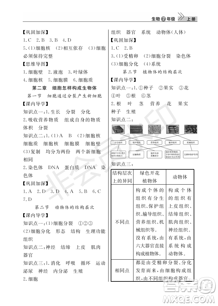 武漢出版社2022智慧學(xué)習天天向上課堂作業(yè)七年級生物上冊人教版答案