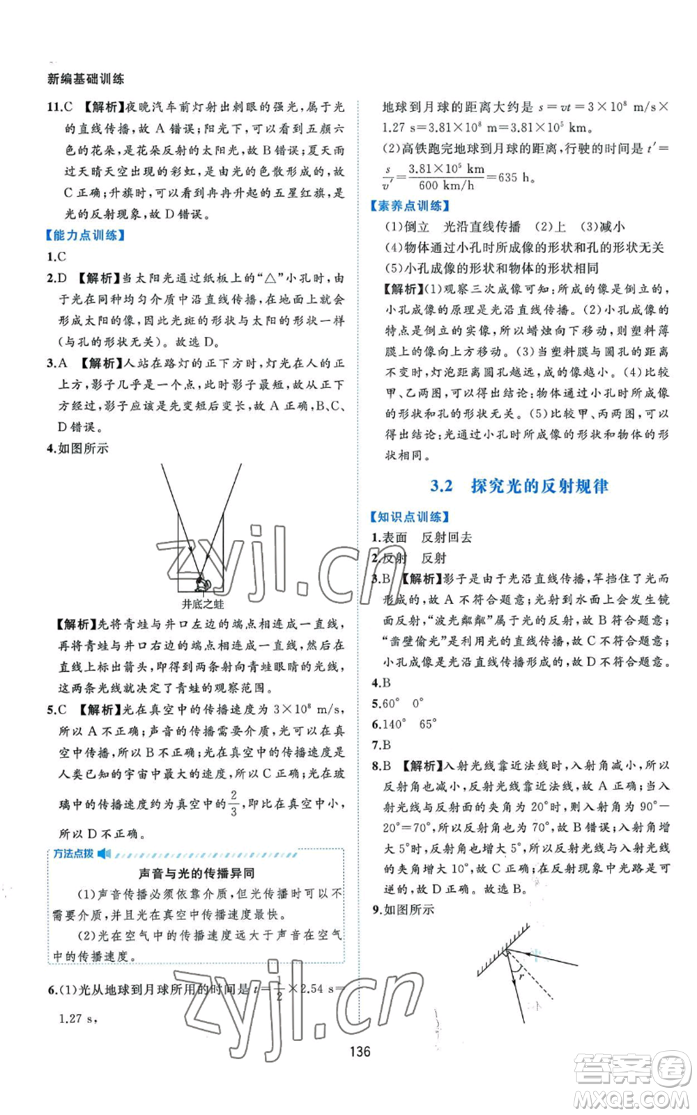 黃山書(shū)社2022新編基礎(chǔ)訓(xùn)練八年級(jí)上冊(cè)物理滬粵版參考答案