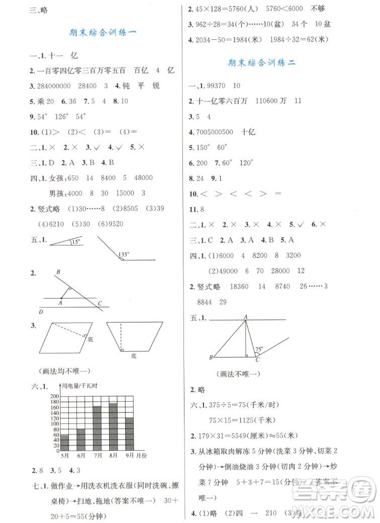 人民教育出版社2022秋小學(xué)同步測控優(yōu)化設(shè)計數(shù)學(xué)四年級上冊增強版答案