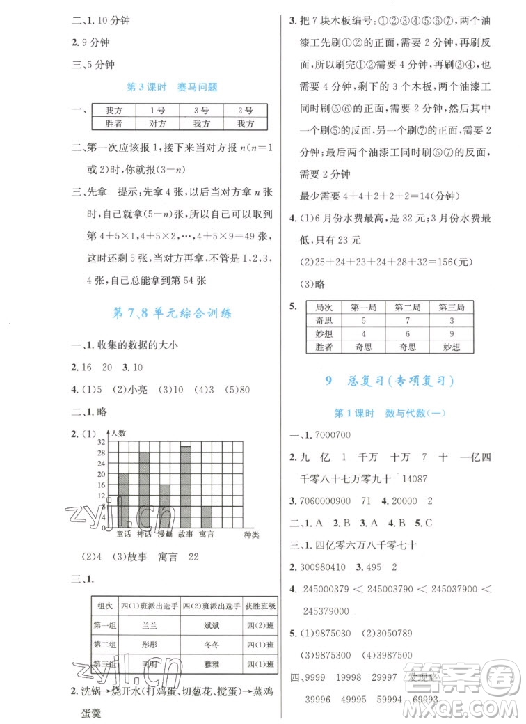 人民教育出版社2022秋小學(xué)同步測控優(yōu)化設(shè)計(jì)數(shù)學(xué)四年級上冊精編版答案