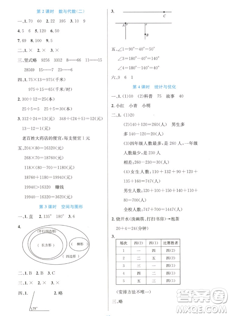 人民教育出版社2022秋小學(xué)同步測控優(yōu)化設(shè)計(jì)數(shù)學(xué)四年級上冊精編版答案