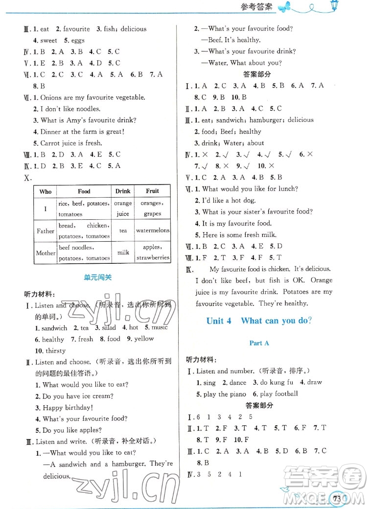 人民教育出版社2022秋小學(xué)同步測控優(yōu)化設(shè)計(jì)英語五年級上冊精編版答案