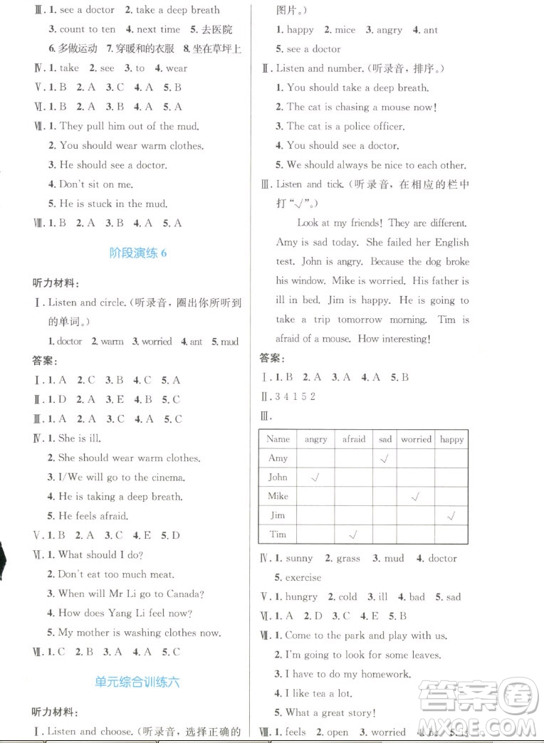 人民教育出版社2022秋小學(xué)同步測(cè)控優(yōu)化設(shè)計(jì)英語(yǔ)六年級(jí)上冊(cè)增強(qiáng)版答案