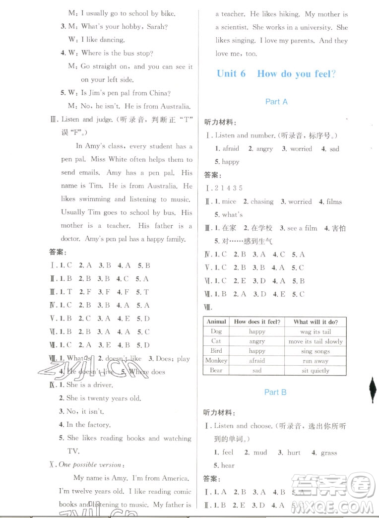 人民教育出版社2022秋小學(xué)同步測(cè)控優(yōu)化設(shè)計(jì)英語(yǔ)六年級(jí)上冊(cè)增強(qiáng)版答案