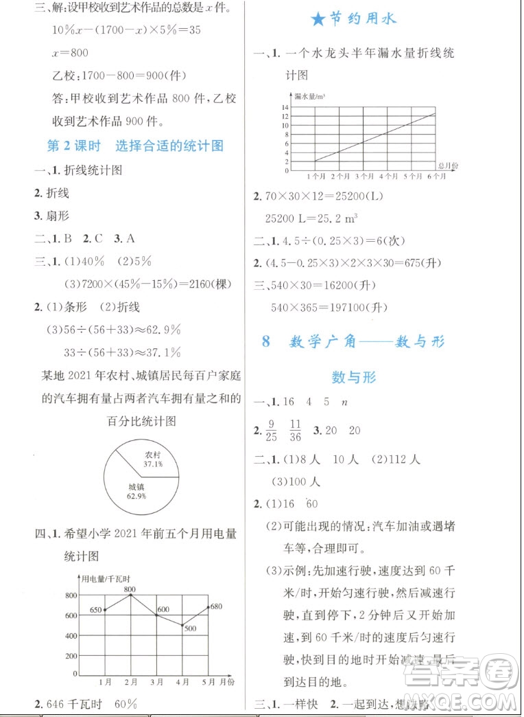 人民教育出版社2022秋小學(xué)同步測控優(yōu)化設(shè)計數(shù)學(xué)六年級上冊增強版答案