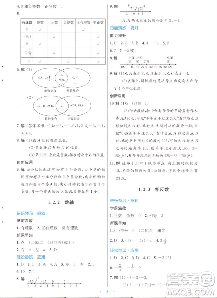 人民教育出版社2022秋初中同步測控優(yōu)化設(shè)計數(shù)學(xué)七年級上冊人教版答案