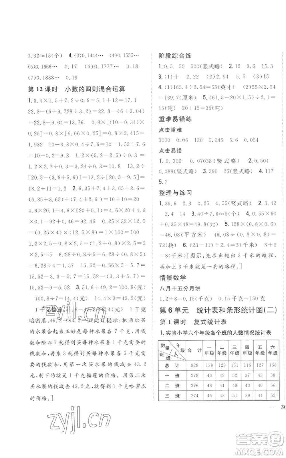 吉林人民出版社2022全科王同步課時練習五年級上冊數(shù)學人教版參考答案