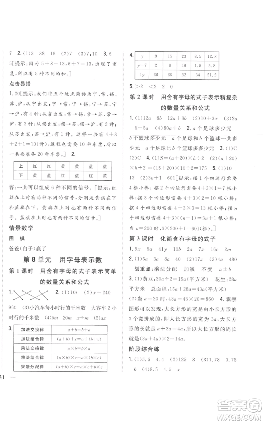 吉林人民出版社2022全科王同步課時練習五年級上冊數(shù)學人教版參考答案