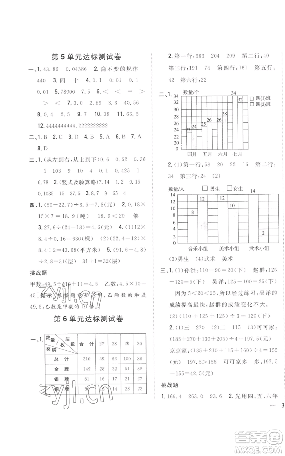 吉林人民出版社2022全科王同步課時練習五年級上冊數(shù)學人教版參考答案