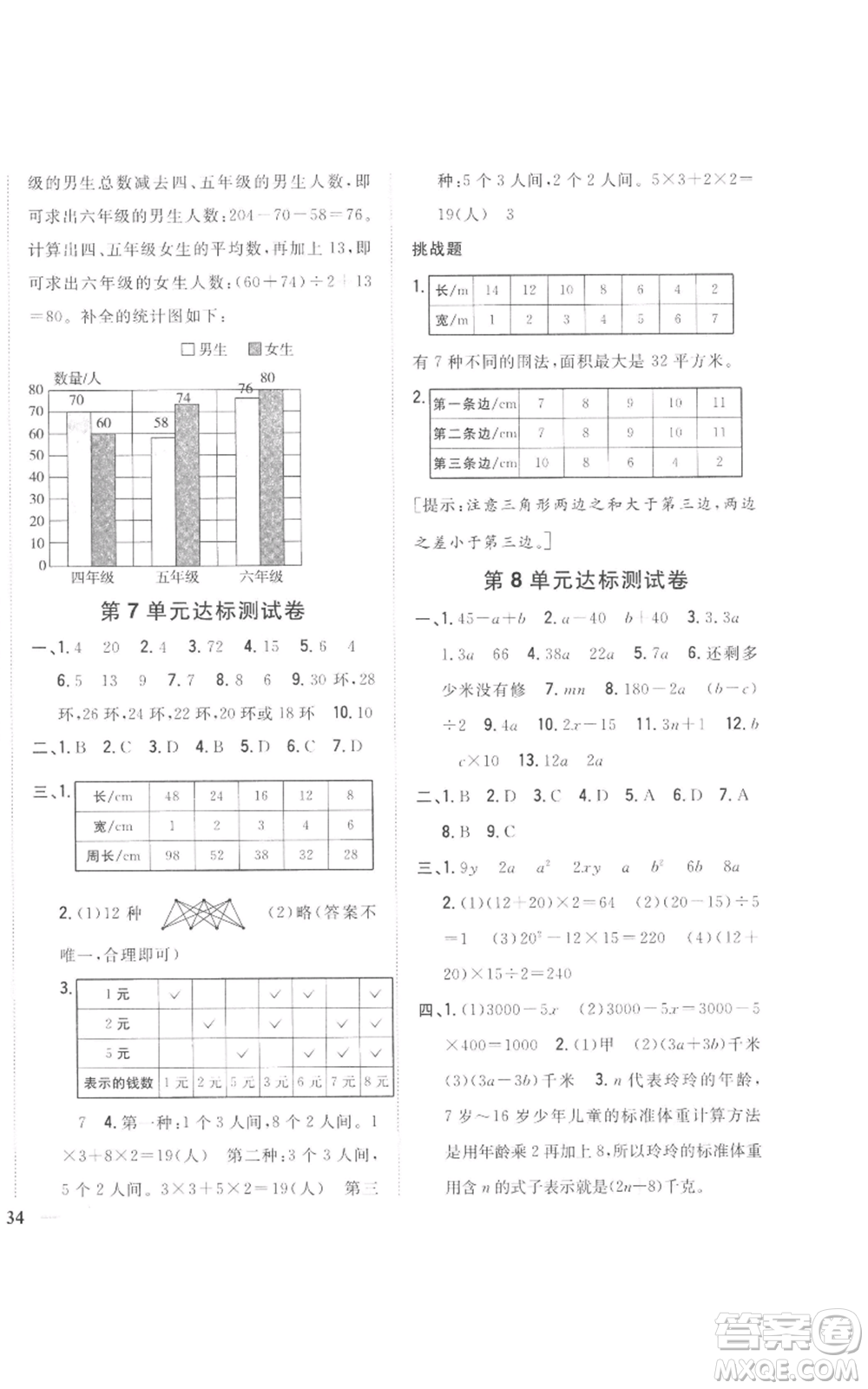 吉林人民出版社2022全科王同步課時練習五年級上冊數(shù)學人教版參考答案