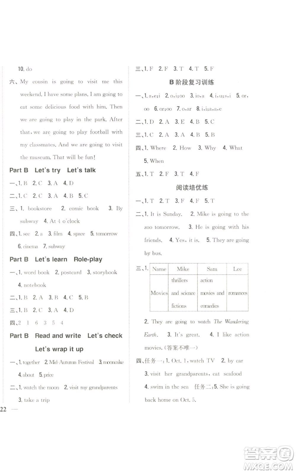 吉林人民出版社2022全科王同步課時練習(xí)六年級上冊英語人教版參考答案