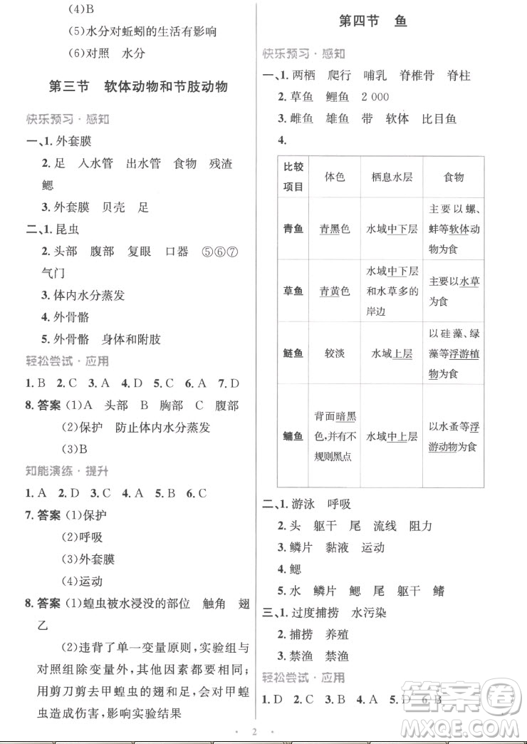 人民教育出版社2022秋初中同步測控優(yōu)化設(shè)計生物學(xué)八年級上冊精編版答案