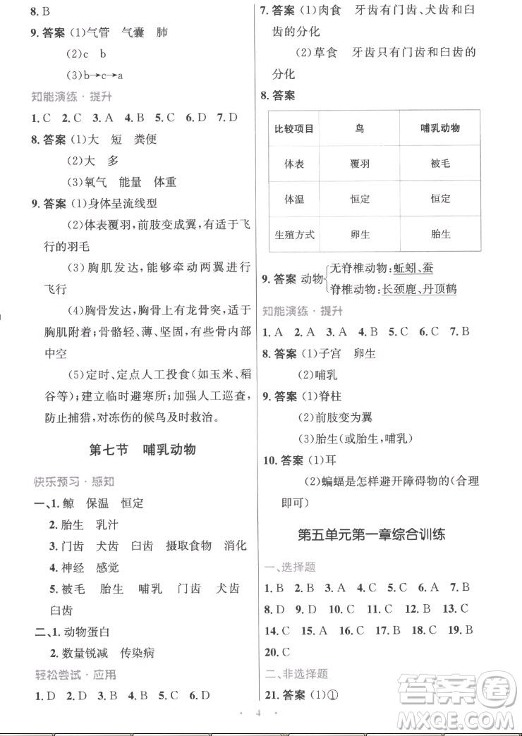 人民教育出版社2022秋初中同步測控優(yōu)化設(shè)計生物學(xué)八年級上冊精編版答案