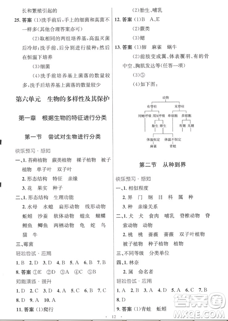 人民教育出版社2022秋初中同步測控優(yōu)化設(shè)計生物學(xué)八年級上冊精編版答案