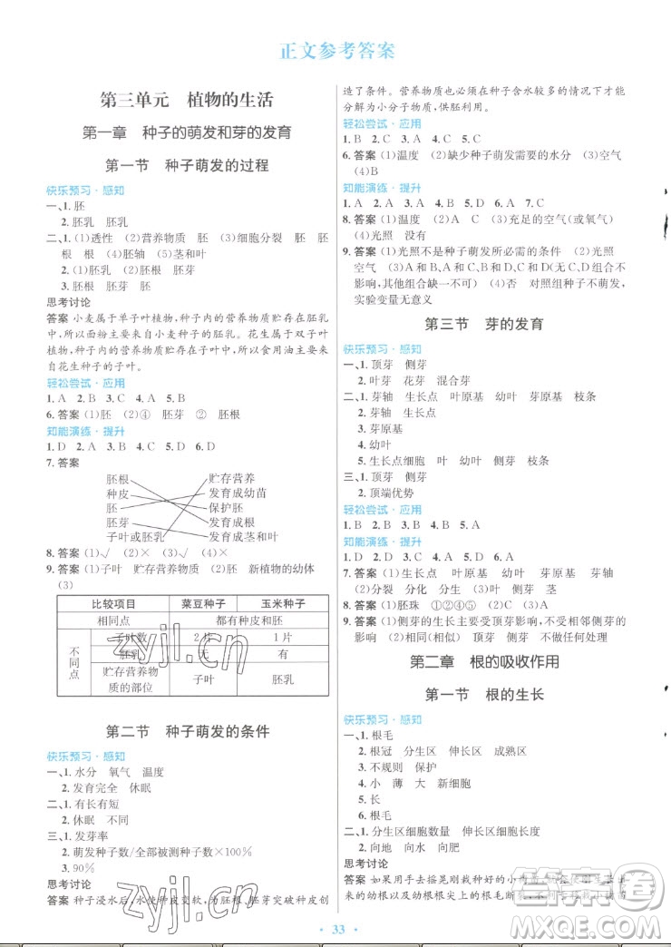 知識(shí)出版社2022秋初中同步測(cè)控優(yōu)化設(shè)計(jì)生物八年級(jí)上冊(cè)冀少版福建專版答案