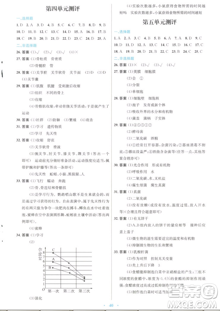 知識(shí)出版社2022秋初中同步測(cè)控優(yōu)化設(shè)計(jì)生物八年級(jí)上冊(cè)冀少版福建專版答案