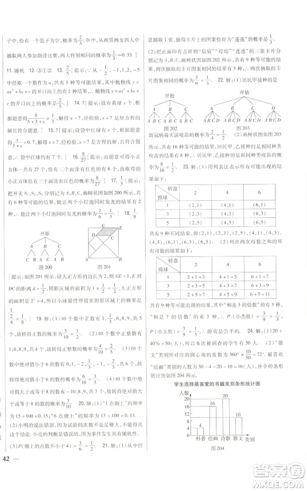 吉林人民出版社2022全科王同步課時練習九年級上冊數(shù)學人教版參考答案