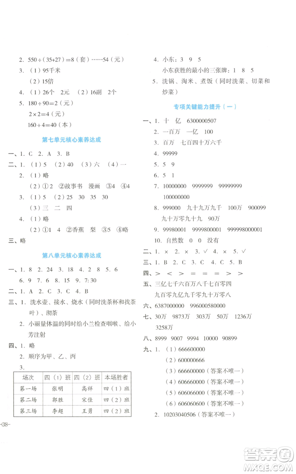 湖南教育出版社2022學(xué)科素養(yǎng)與能力提升四年級上冊數(shù)學(xué)人教版參考答案