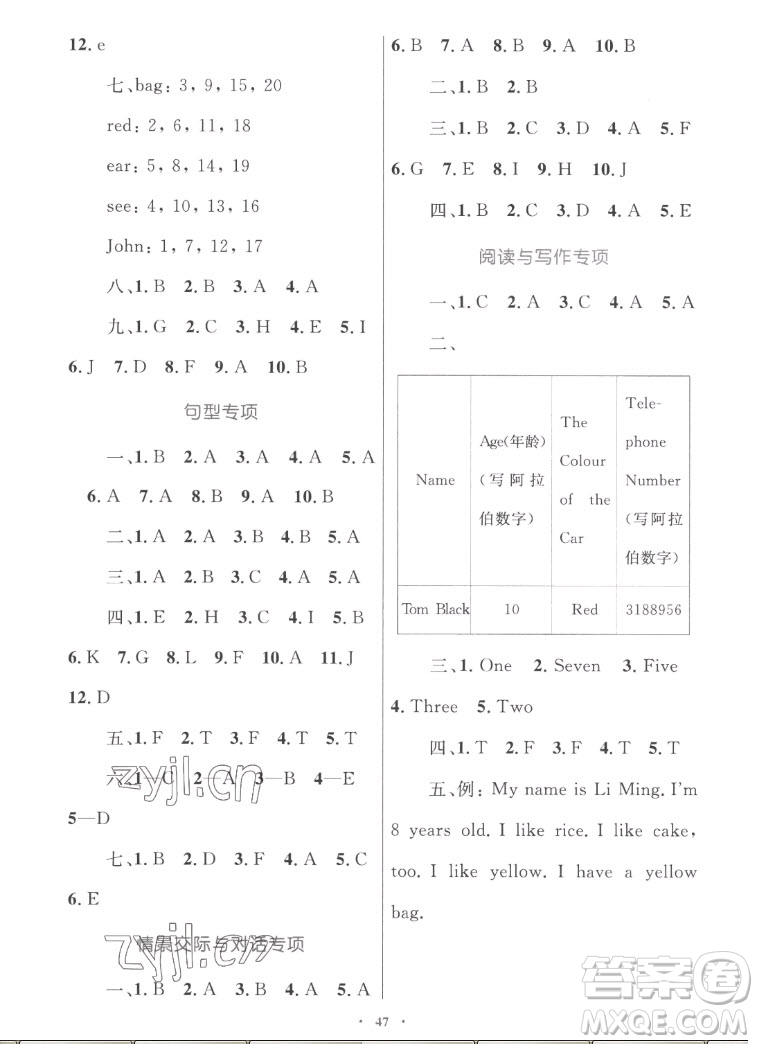 內(nèi)蒙古教育出版社2022小學(xué)同步學(xué)習(xí)目標(biāo)與檢測(cè)英語(yǔ)三年級(jí)上冊(cè)人教版答案