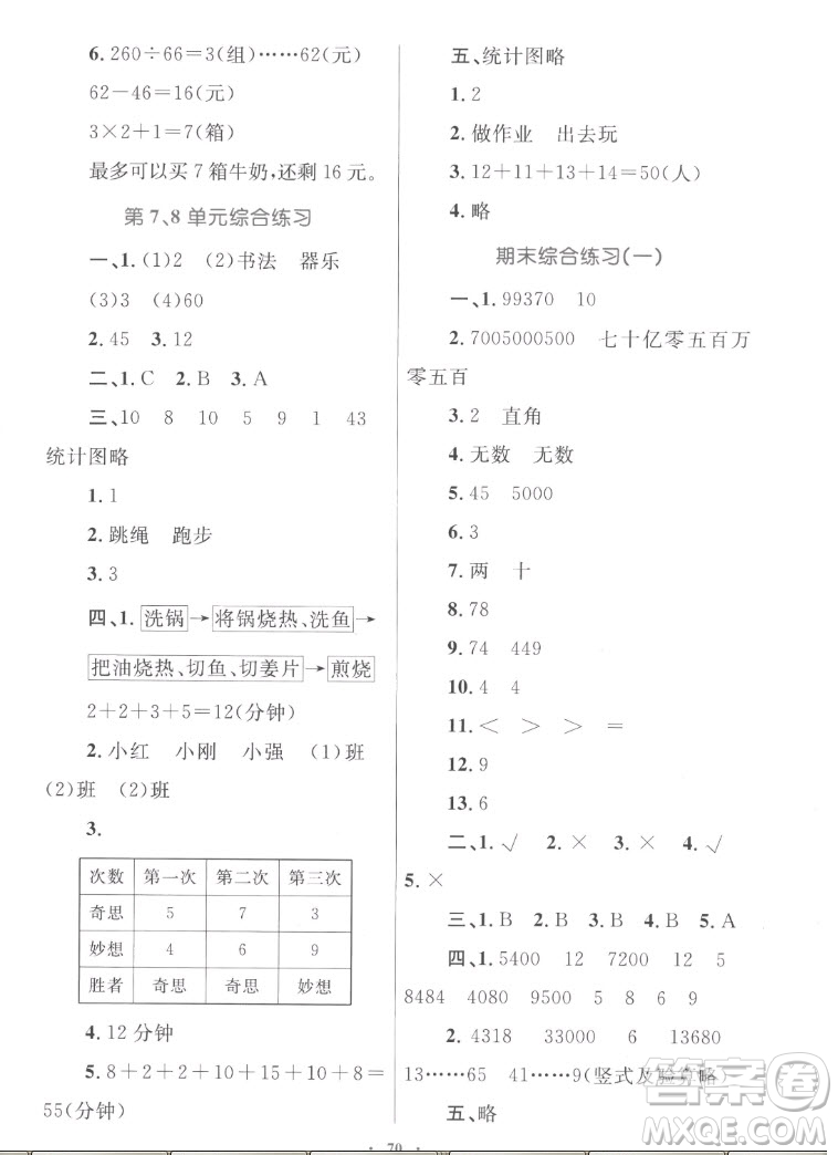 內(nèi)蒙古教育出版社2022小學(xué)同步學(xué)習(xí)目標(biāo)與檢測數(shù)學(xué)四年級上冊人教版答案