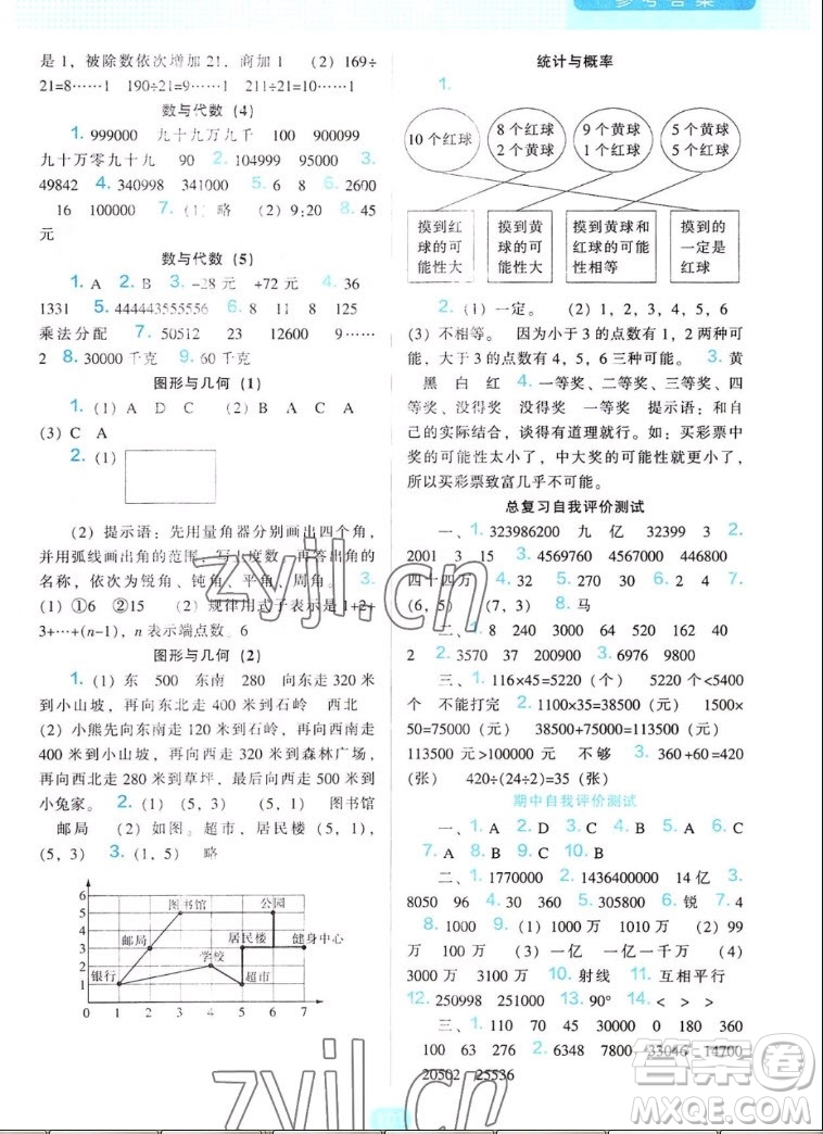 遼海出版社2022秋新課程能力培養(yǎng)數(shù)學(xué)四年級(jí)上冊(cè)北師大版答案