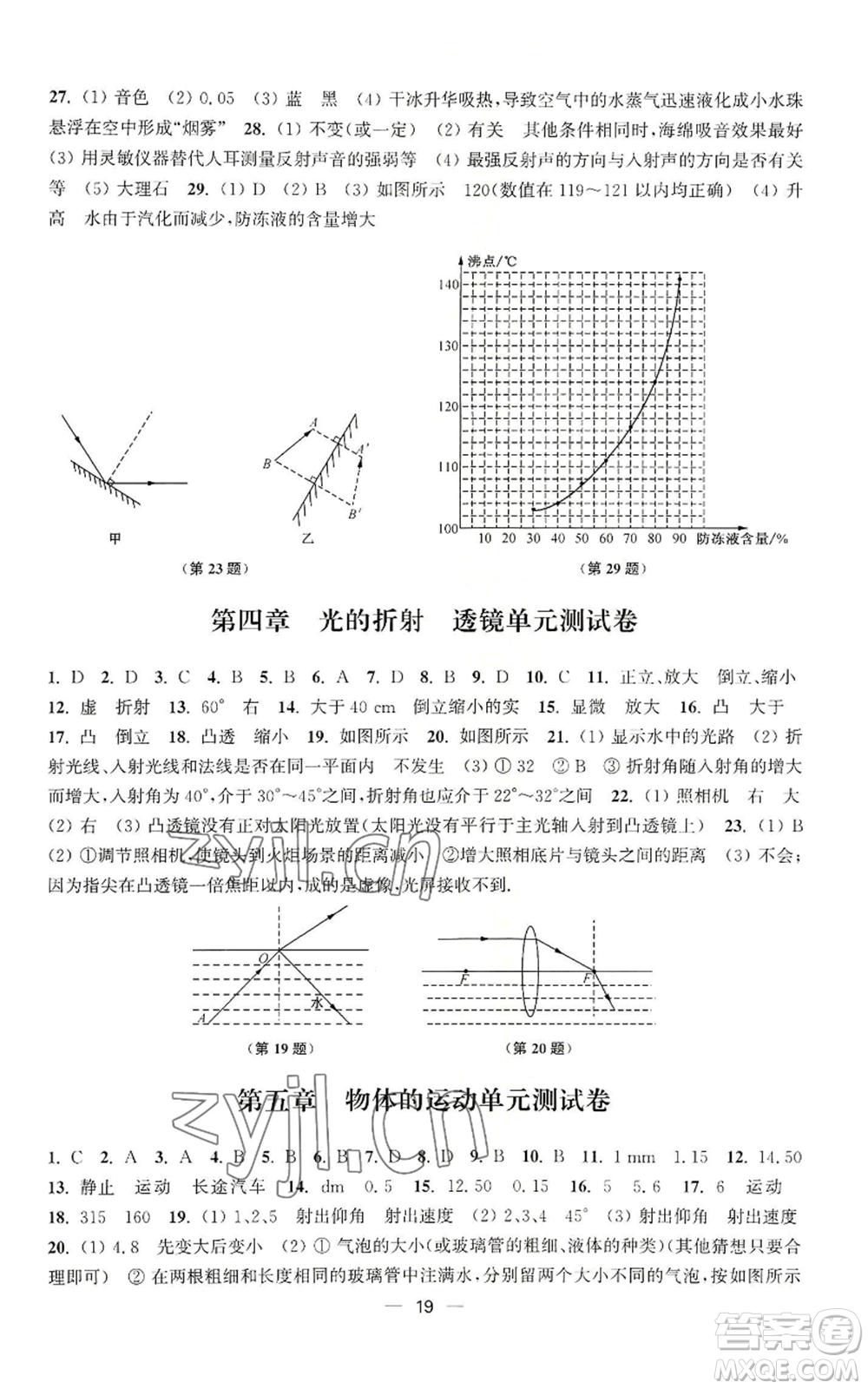 江蘇鳳凰美術(shù)出版社2022能力素養(yǎng)與學力提升八年級上冊物理蘇科版參考答案