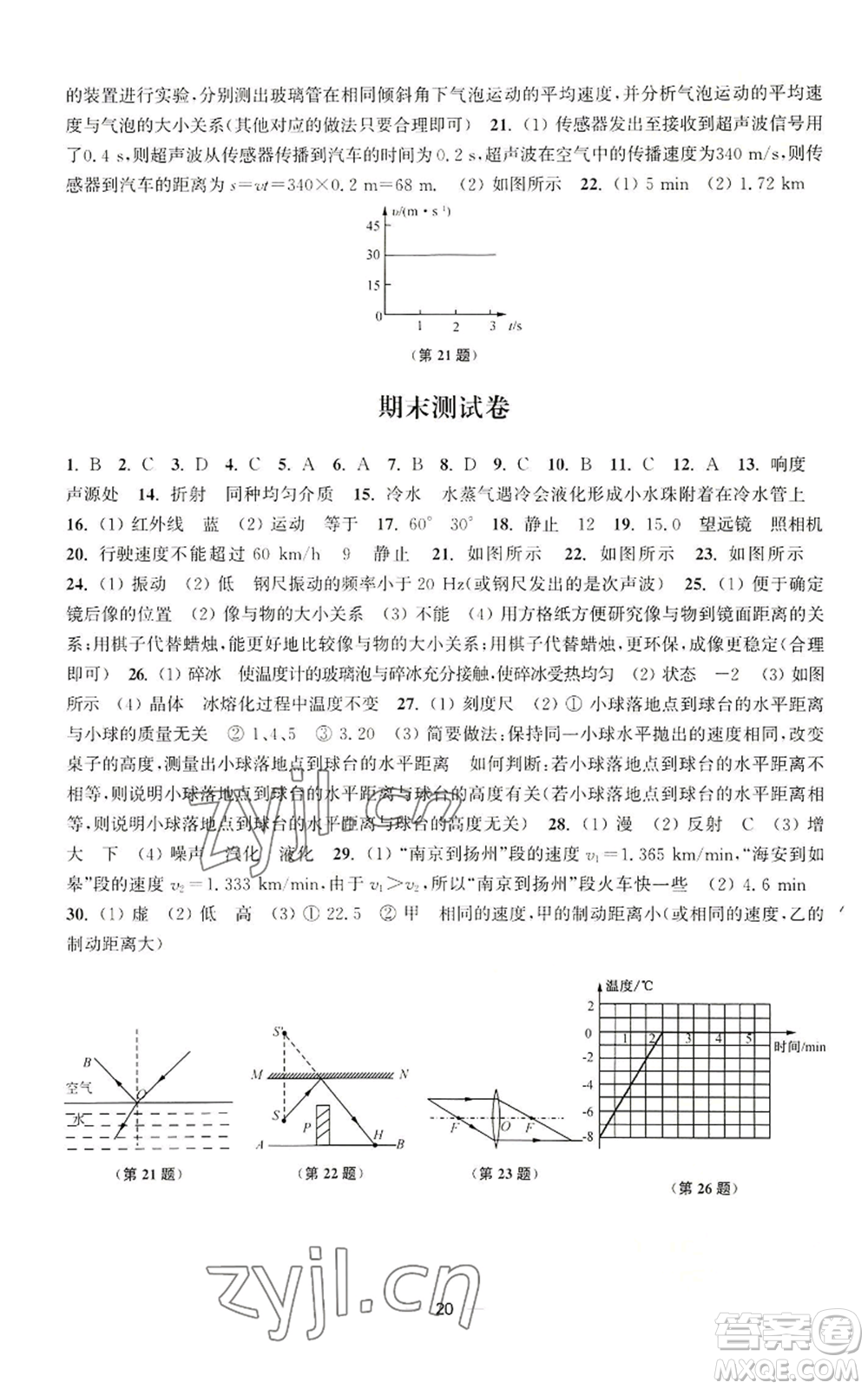 江蘇鳳凰美術(shù)出版社2022能力素養(yǎng)與學力提升八年級上冊物理蘇科版參考答案