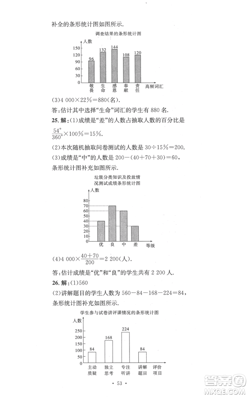 湖南教育出版社2022學(xué)科素養(yǎng)與能力提升九年級上冊數(shù)學(xué)湘教版參考答案