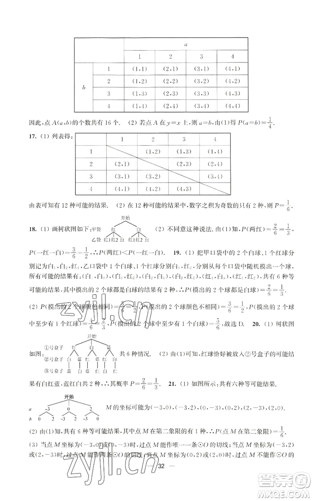 江蘇鳳凰美術(shù)出版社2022能力素養(yǎng)與學(xué)力提升九年級(jí)上冊(cè)數(shù)學(xué)全國(guó)版參考答案