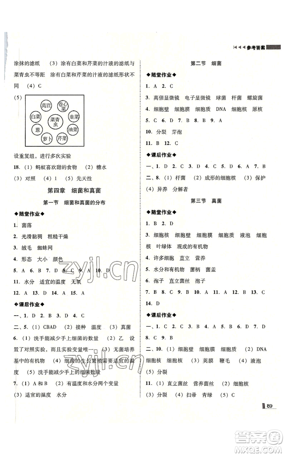 吉林出版集團(tuán)有限責(zé)任公司2022勝券在握遼寧作業(yè)分層培優(yōu)學(xué)案八年級上冊生物人教版參考答案