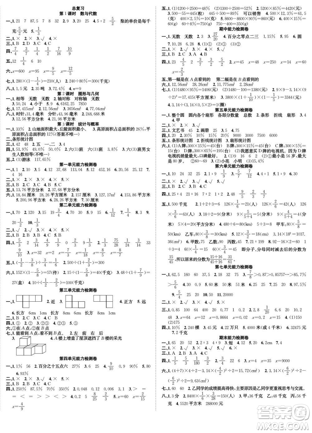 合肥工業(yè)大學出版社2022快樂學習隨堂練數(shù)學六年級上冊BS北師版答案