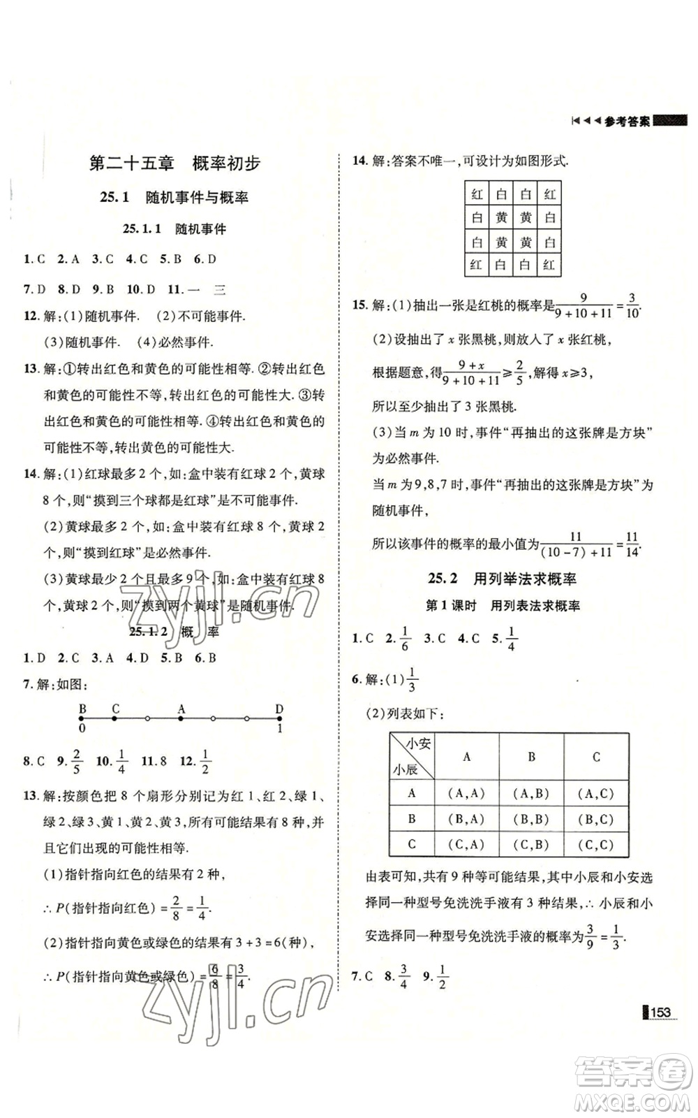 北方婦女兒童出版社2022勝券在握遼寧作業(yè)分層培優(yōu)學(xué)案九年級上冊數(shù)學(xué)人教版參考答案