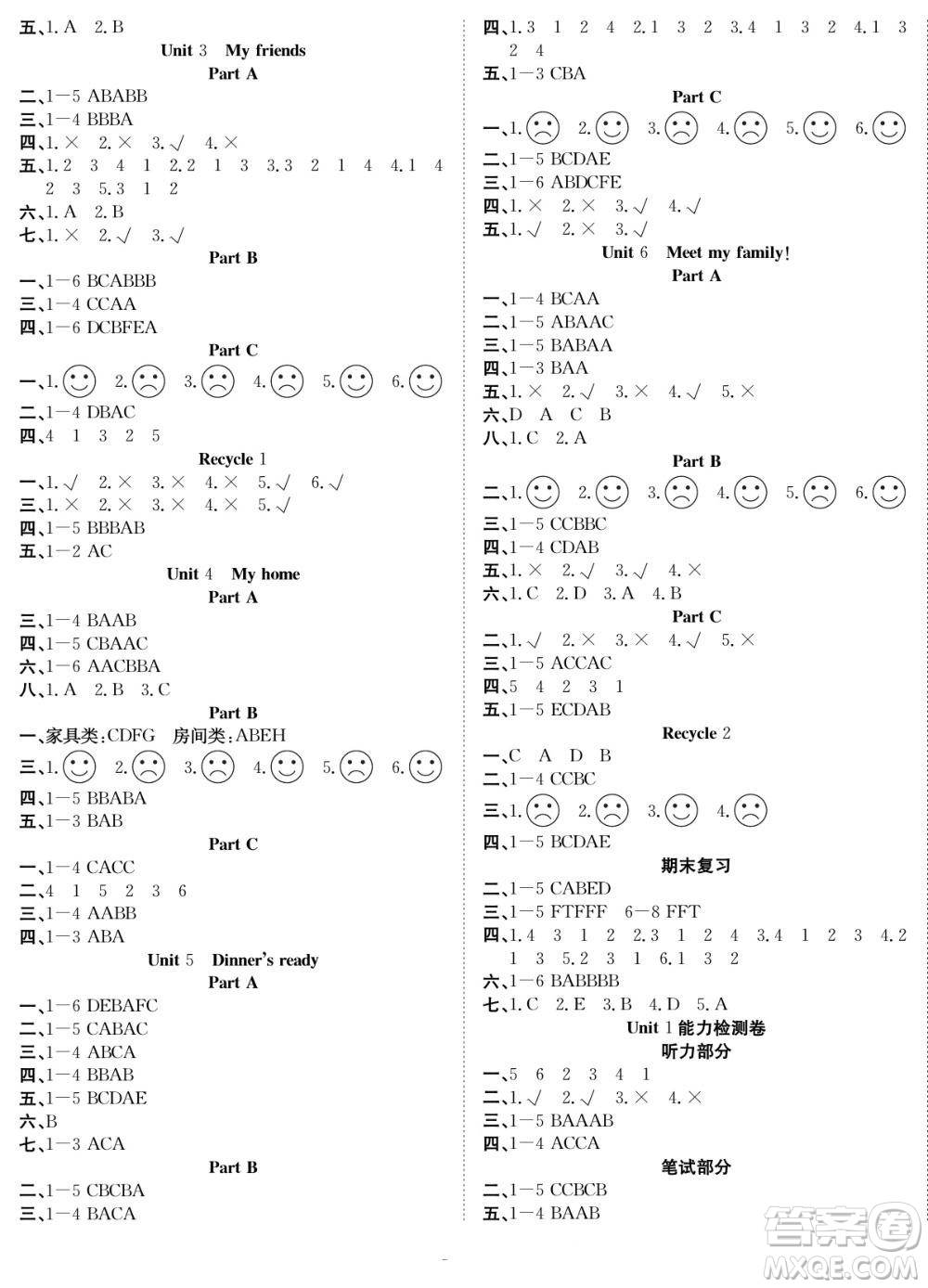 合肥工業(yè)大學(xué)出版社2022快樂(lè)學(xué)習(xí)隨堂練英語(yǔ)四年級(jí)上冊(cè)RJ人教版答案