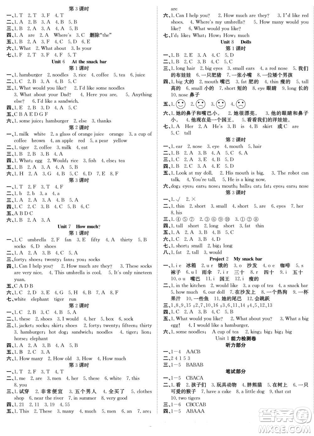 合肥工業(yè)大學(xué)出版社2022快樂學(xué)習(xí)隨堂練英語四年級上冊譯林版答案