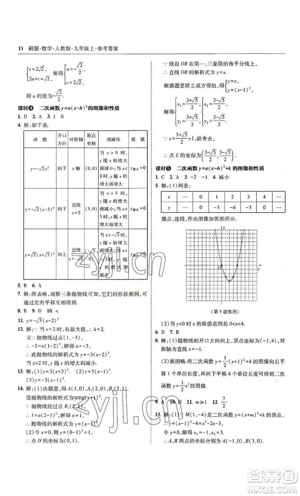 東北師范大學(xué)出版社2022北大綠卡刷題九年級(jí)上冊(cè)數(shù)學(xué)人教版參考答案