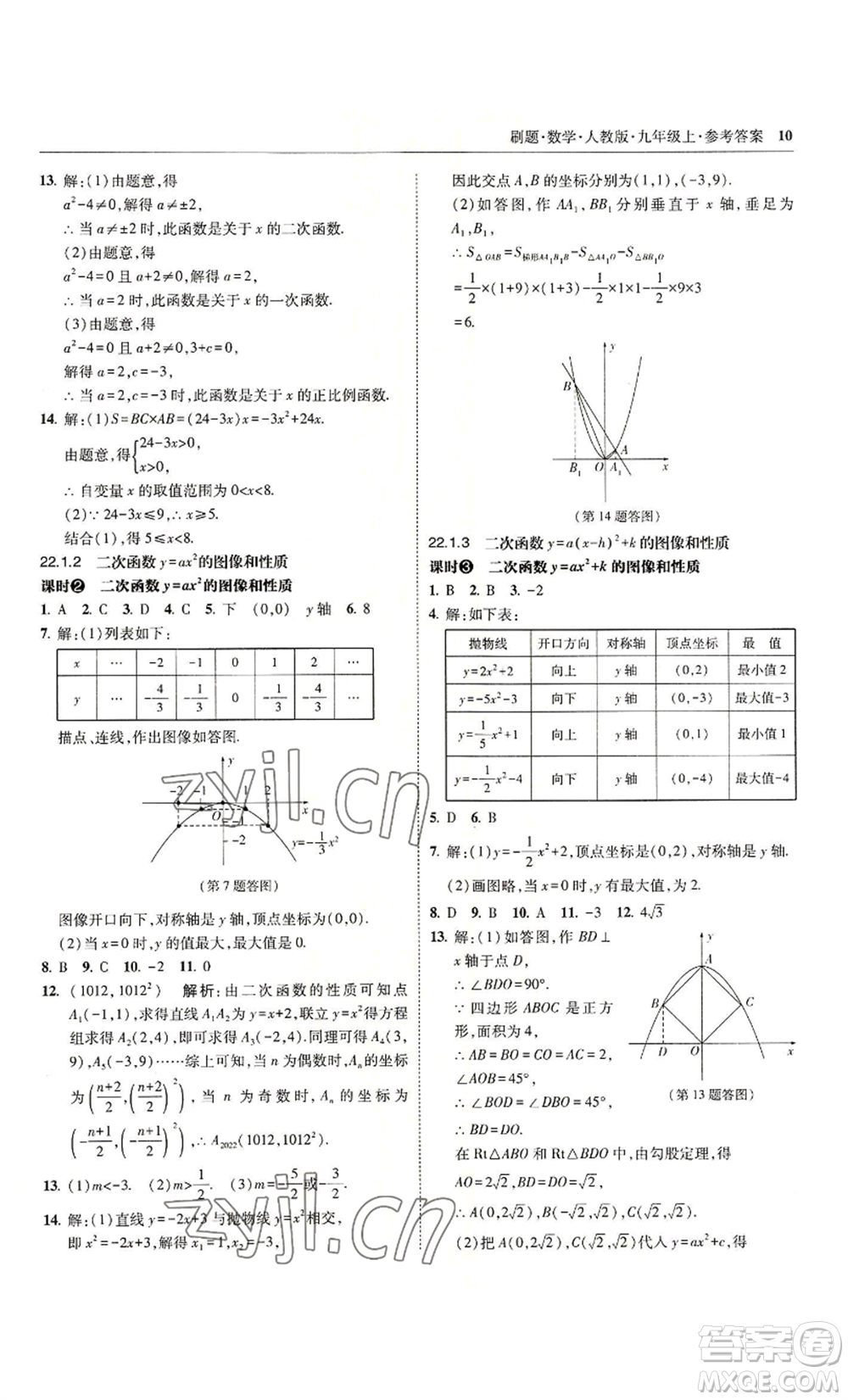 東北師范大學(xué)出版社2022北大綠卡刷題九年級(jí)上冊(cè)數(shù)學(xué)人教版參考答案