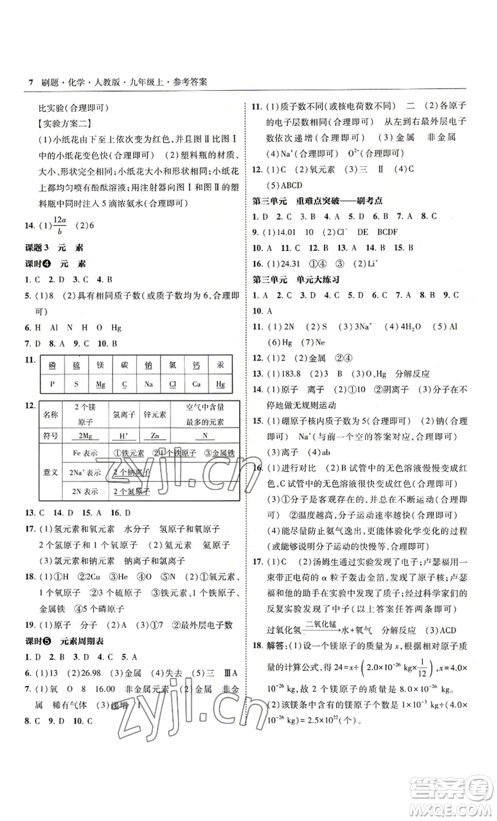 東北師范大學出版社2022北大綠卡刷題九年級上冊化學人教版參考答案