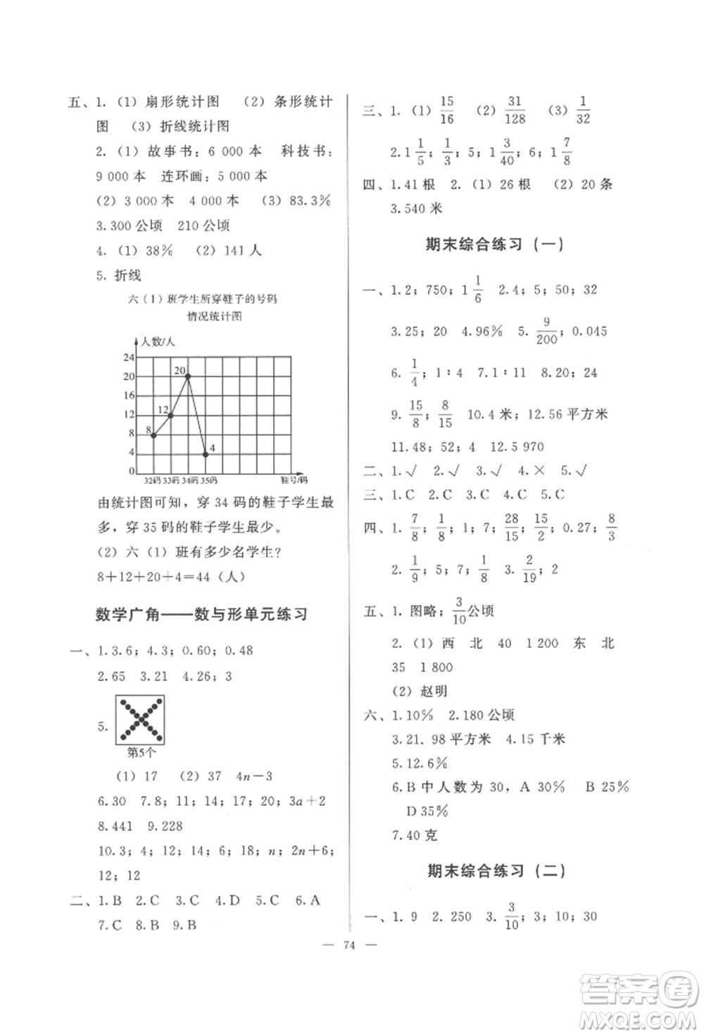 湖北教育出版社2022核心課堂六年級上冊數(shù)學(xué)人教版參考答案