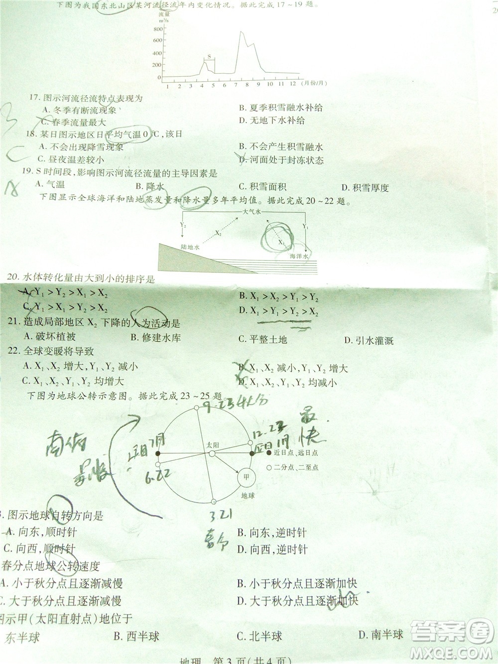 江西穩(wěn)派智慧上進(jìn)2023屆高三10月統(tǒng)一調(diào)研測試地理試題及答案