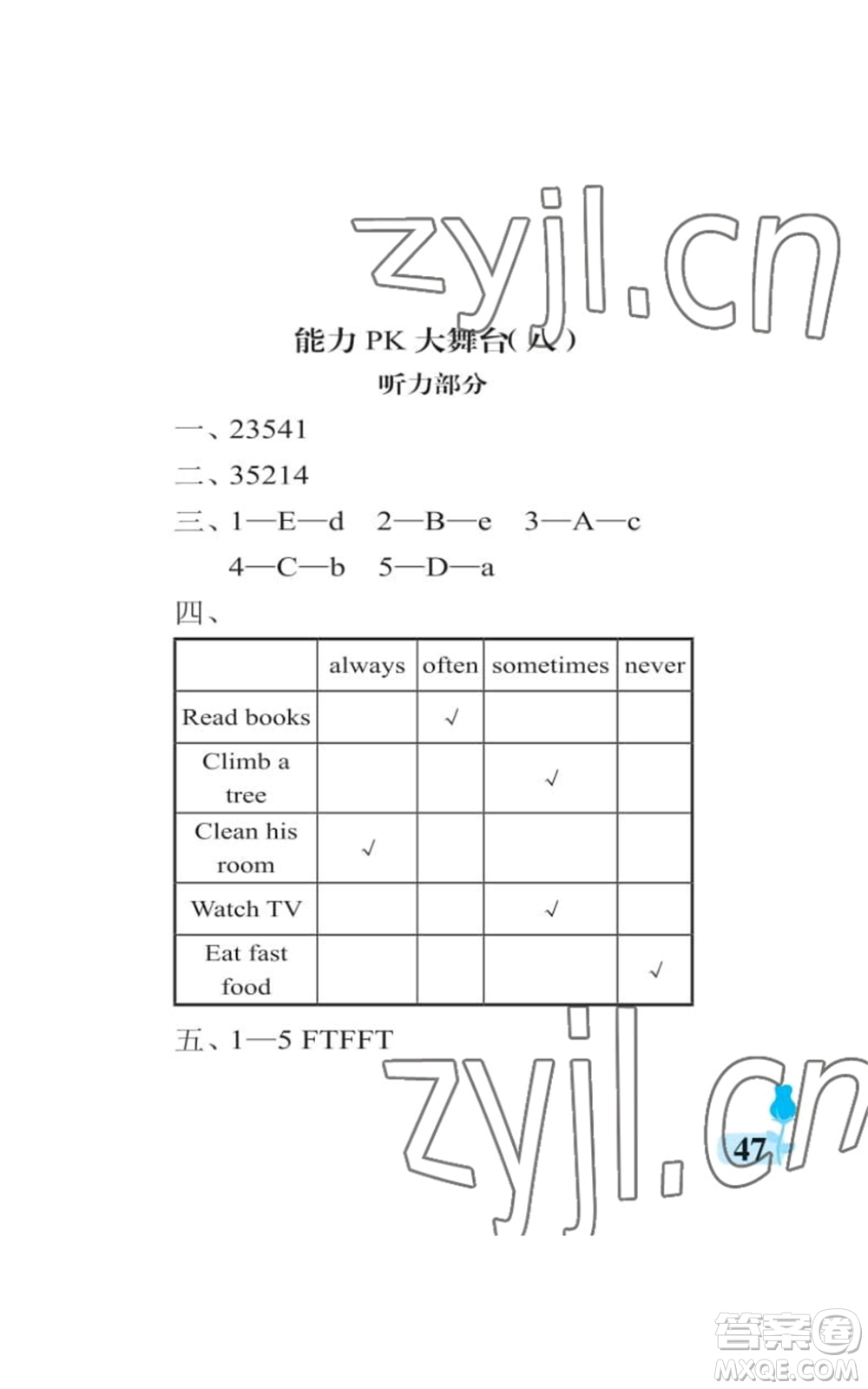 中國石油大學(xué)出版社2022行知天下六年級(jí)上冊英語外研版參考答案