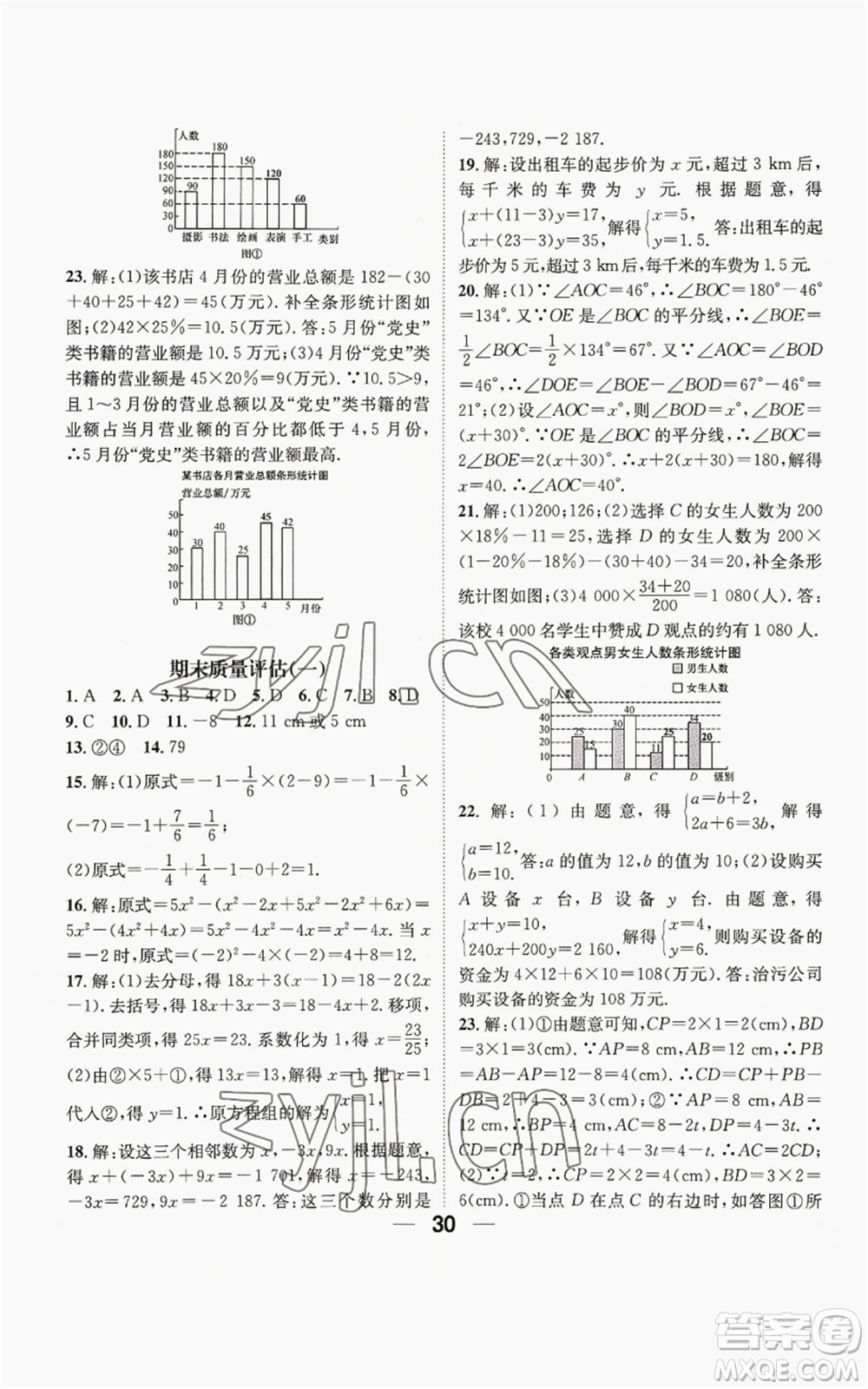 陽光出版社2022精英新課堂七年級上冊數(shù)學滬科版參考答案