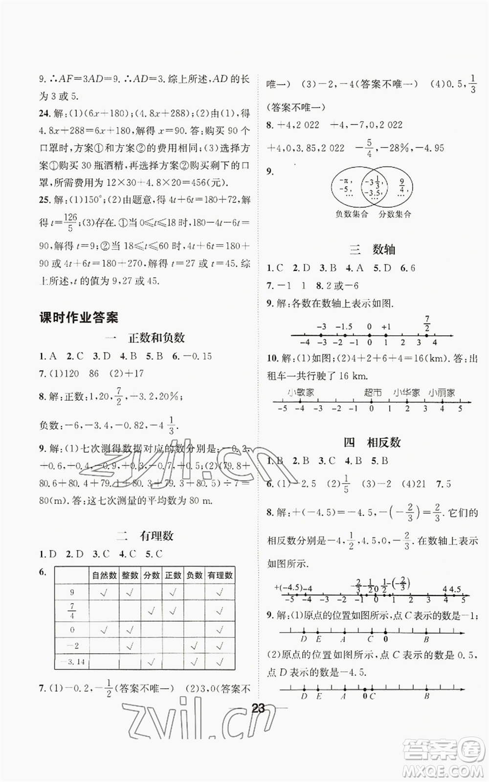 江西教育出版社2022精英新課堂三點(diǎn)分層作業(yè)七年級上冊數(shù)學(xué)人教版貴陽專版參考答案