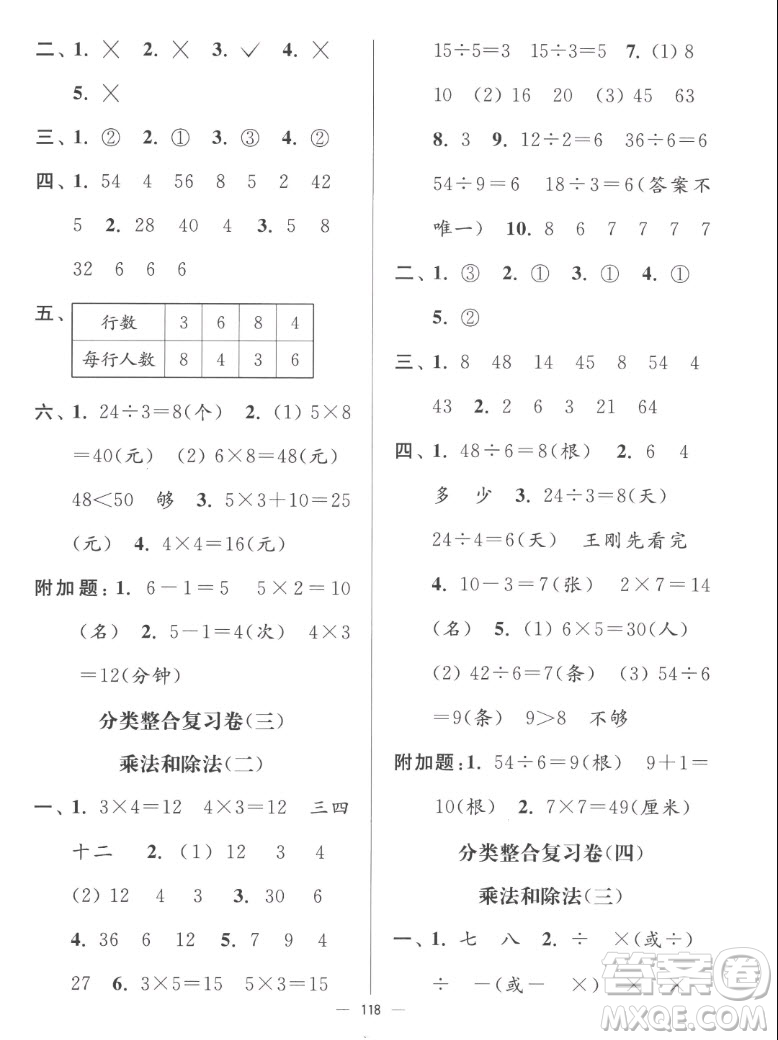 延邊大學出版社2022秋江蘇好卷二年級數(shù)學上冊蘇教版答案