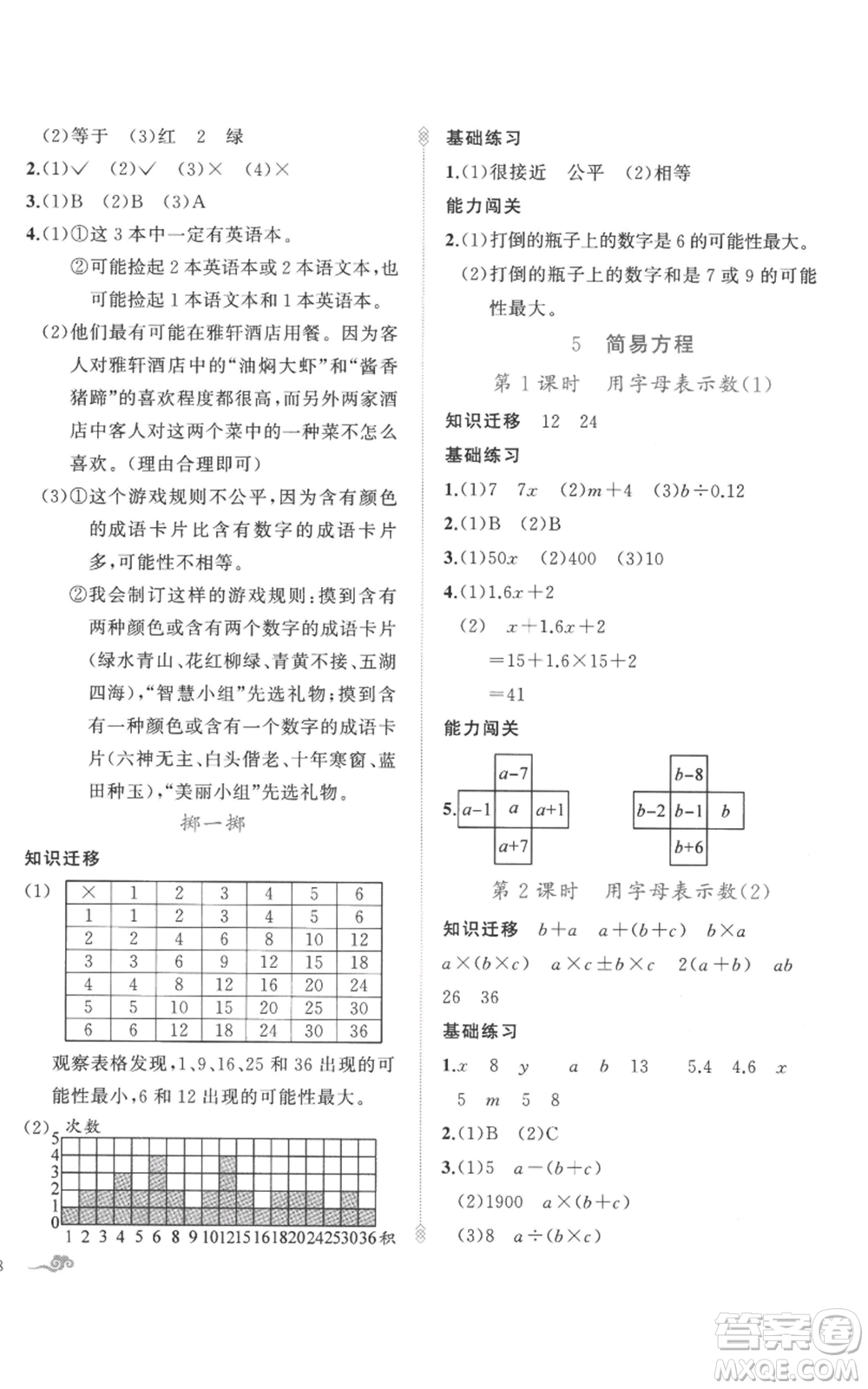 新疆青少年出版社2022黃岡金牌之路練闖考五年級(jí)上冊數(shù)學(xué)人教版參考答案