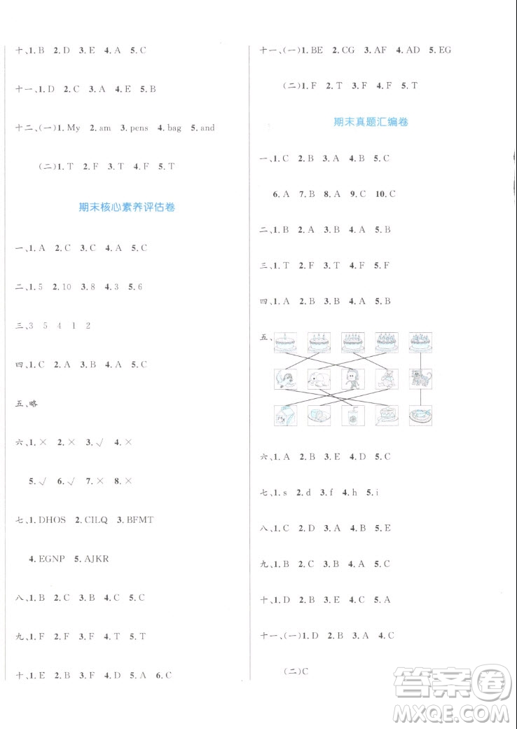 沈陽(yáng)出版社2022秋黃岡名卷三年級(jí)上冊(cè)英語(yǔ)人教版參考答案