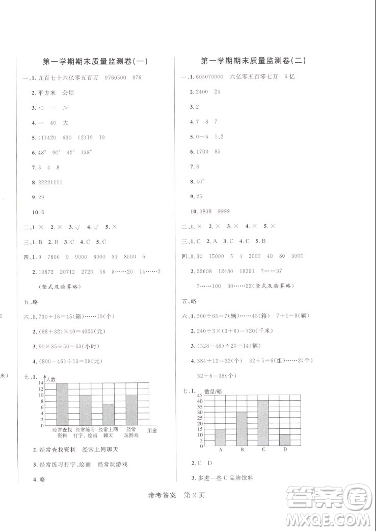 沈陽出版社2022秋黃岡名卷四年級上冊數(shù)學(xué)人教版參考答案