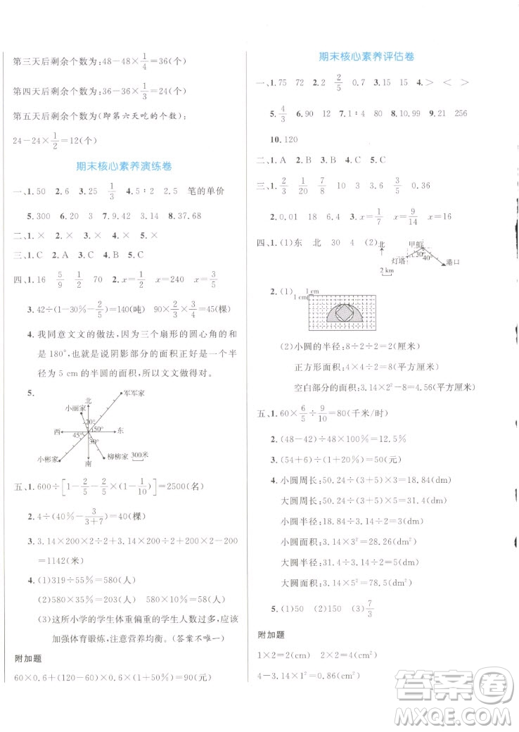 沈陽(yáng)出版社2022秋黃岡名卷六年級(jí)上冊(cè)數(shù)學(xué)人教版參考答案